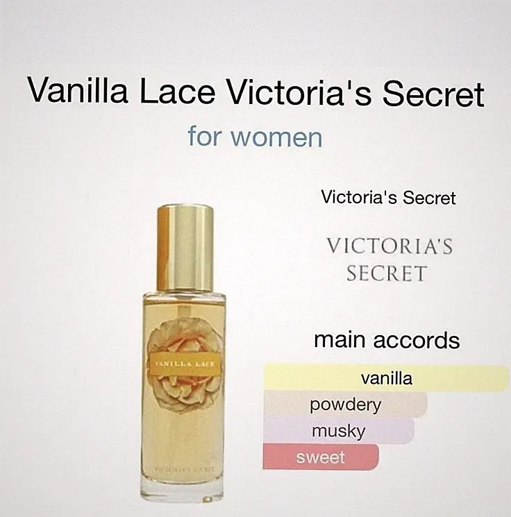 VICTORIA'S Secret VANILLA LACE Eau de Toilette Perfume Spray RARE 1oz 30ml NeW